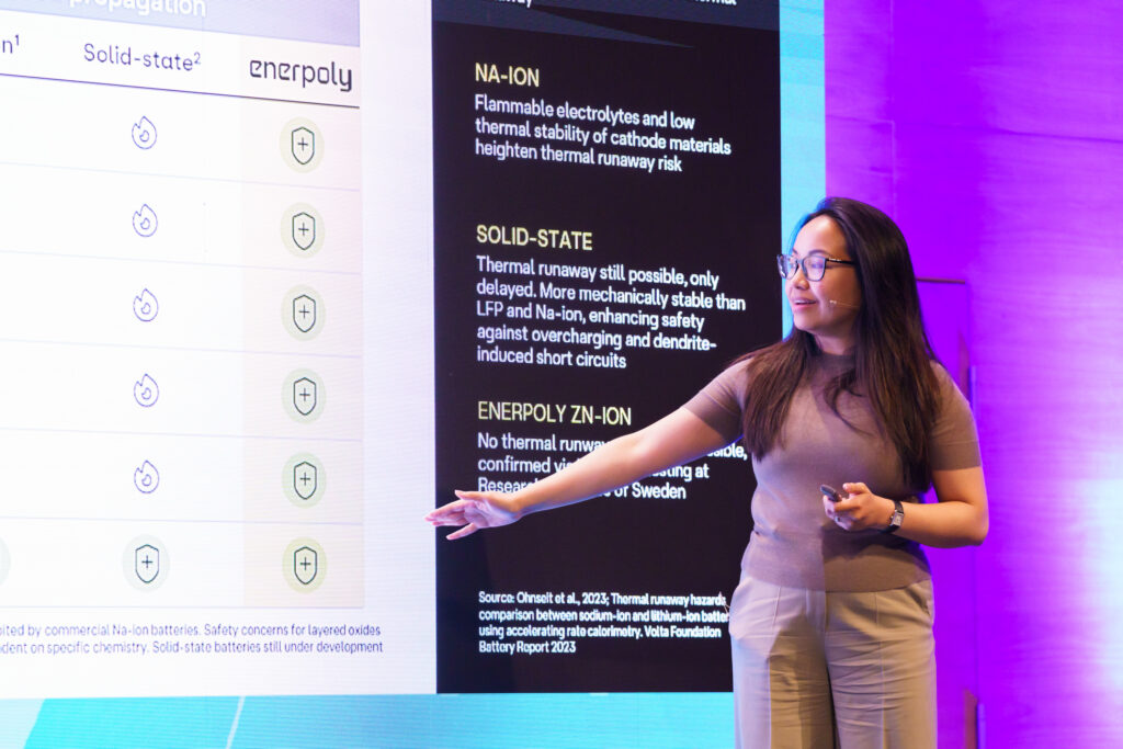 Eloisa de Castro presenting Enerpoly at Energy Tech Summit 2025